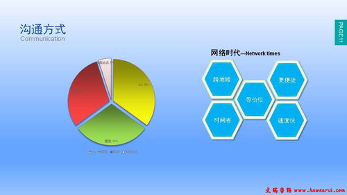 吳忠公司推出資金管理實施細(xì)則免費修改服務(wù)，助力企業(yè)優(yōu)化市場營銷策劃