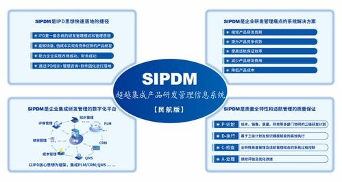 SIPDM 超越傳統(tǒng)，引領(lǐng)集成產(chǎn)品研發(fā)管理信息系統(tǒng)新紀(jì)元