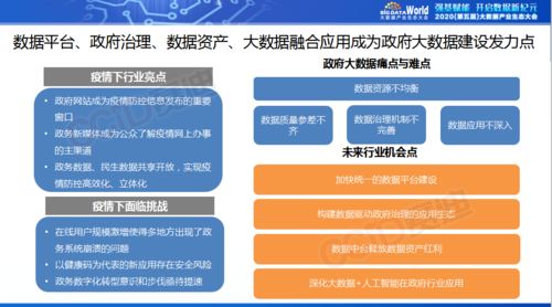 2020中國大數(shù)據(jù)產(chǎn)業(yè)生態(tài)地圖全景解析 大數(shù)據(jù)服務(wù)領(lǐng)域的機(jī)遇與挑戰(zhàn)