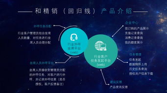 中國人民解放軍某部蒞臨貴安數(shù)據(jù)中心考察交流，共探大數(shù)據(jù)賦能發(fā)展新篇章