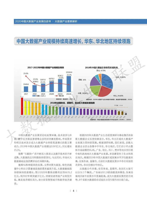 2020年中國大數據產業生態地圖 全景掃描與趨勢洞察