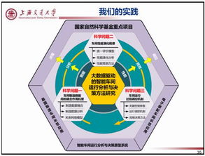 36頁PPT深度解讀 制造業大數據實戰應用完全指南