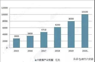 清竹大數(shù)據(jù)全國招商會 攜手并進(jìn)，共拓?cái)?shù)據(jù)藍(lán)海新紀(jì)元