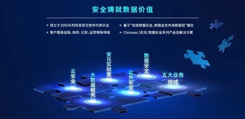 明朝萬達獲中網投與國投聯合投資 國家數據安全守護者加速領跑大數據服務